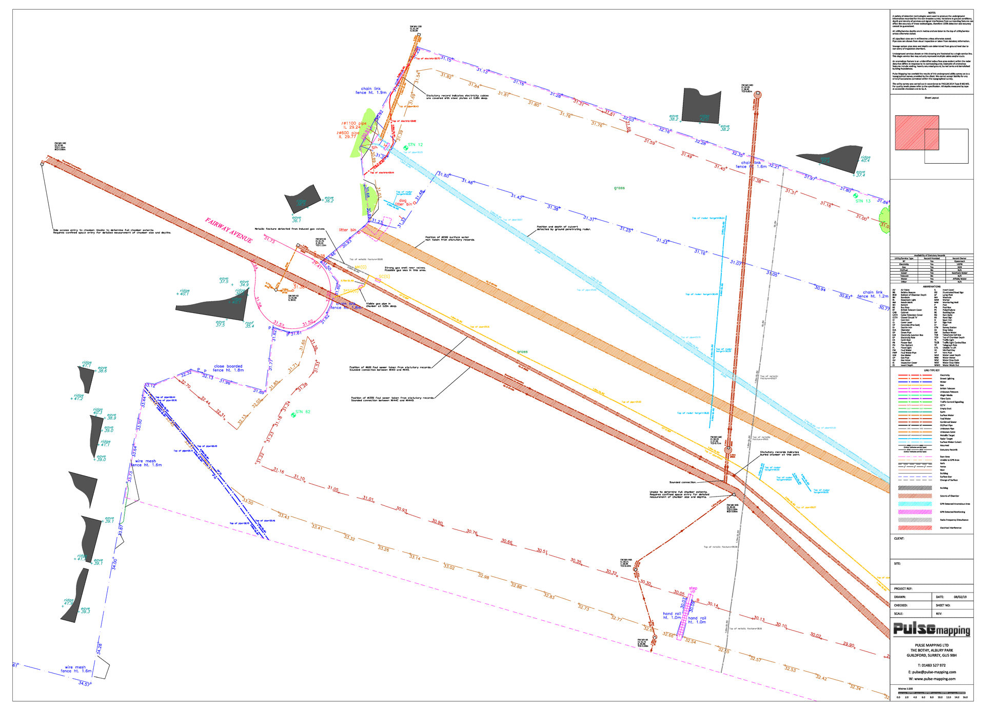 Detection of a culvert by ground penetrating radar