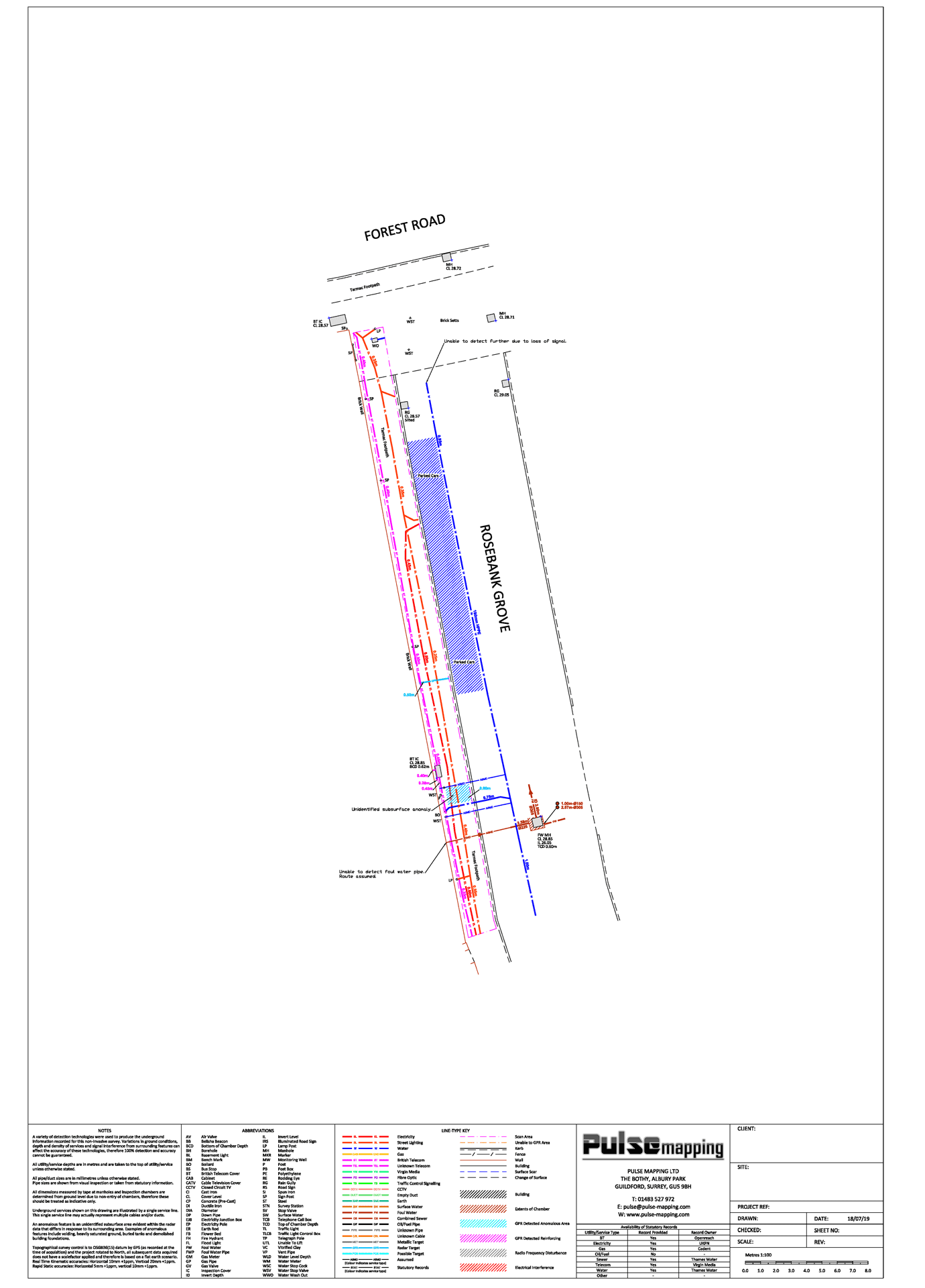 Utility mapping survey of a pavement